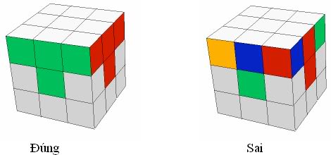 rubik-3x3x3-cach-xoay