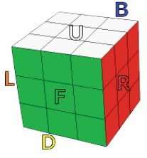 rubik-ky-hieu