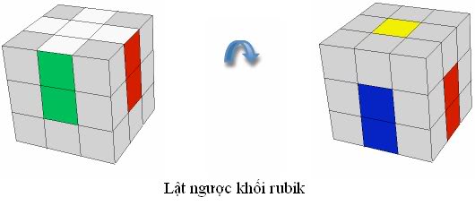 rubikhanoistore-huong-dan